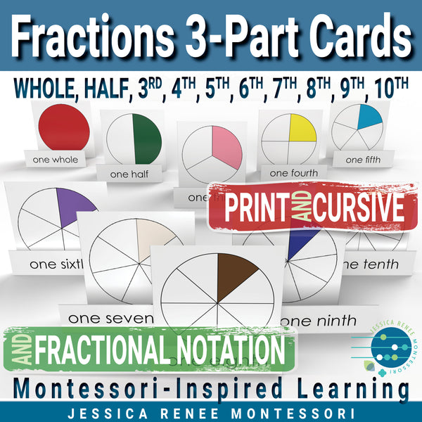 A Fractions Lesson with Montessori Three-Part Cards