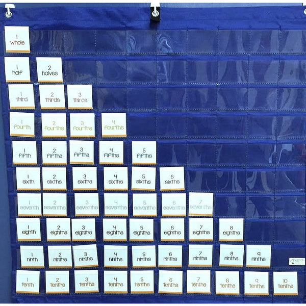 JRMontessori fractions cards laid out in rows in a pocket chart, with fractions written as words