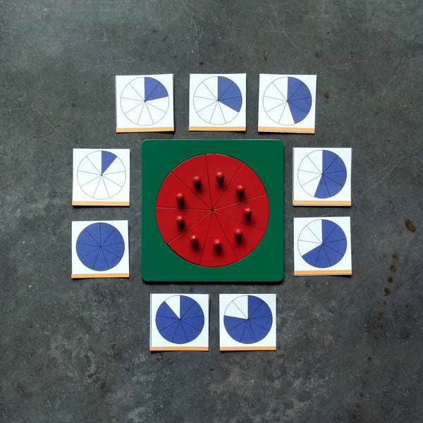 JRMontessori fractions circle cards showing ninths in dark blue and arranged around the Montessori fraction inset for ninths