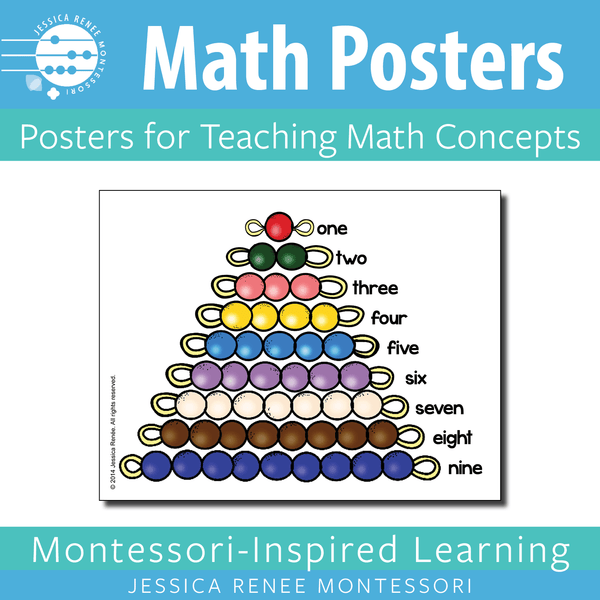 JRMontessori cover image for math posters