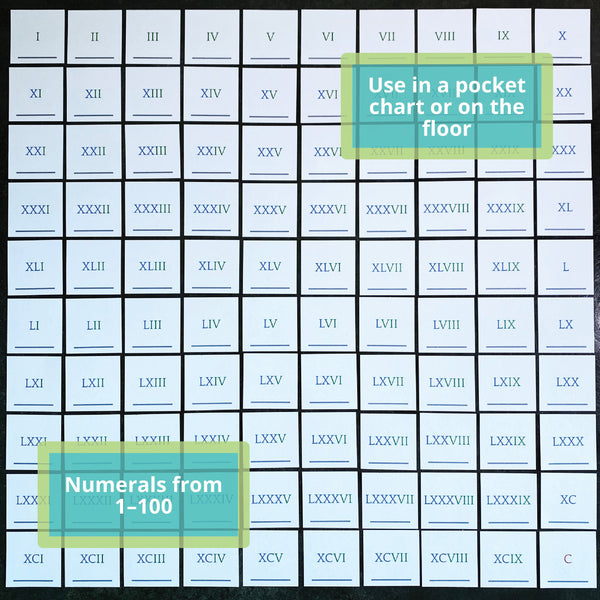 JRMontessori printable roman numeral hundred chart activity