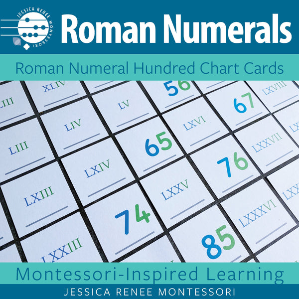 JRMontessori cover image for roman numeral hundred charts cards