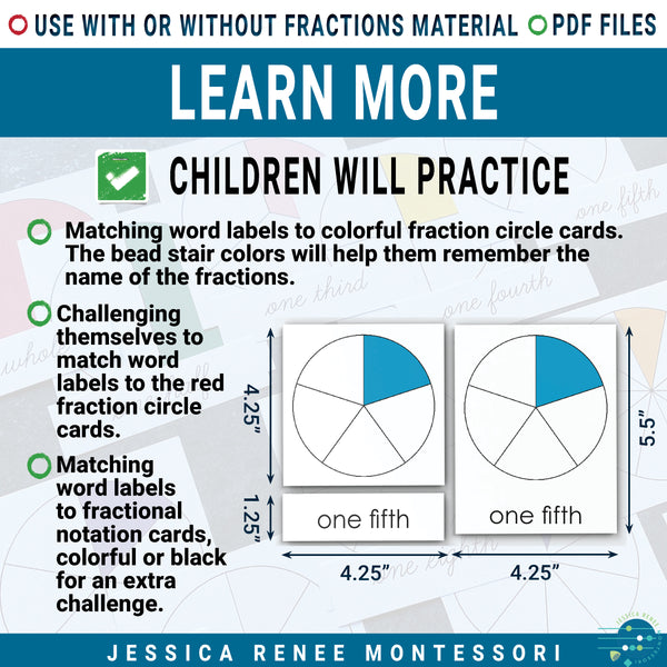 A Fractions Lesson with Montessori Three-Part Cards