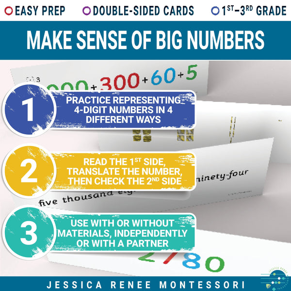 Montessori Math Place Value Notation Cards Bundle with Expanded Form and More